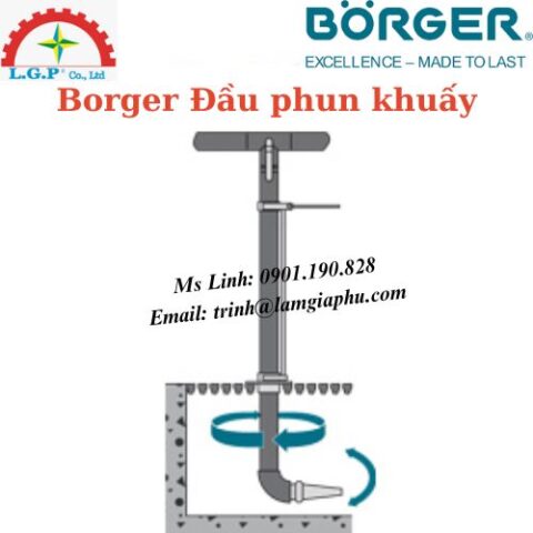 Đầu phun khuấy